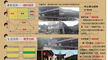 关注乡村振兴，建设美丽家园——建工学院邀请专家做美丽乡村建设规划设计讲座